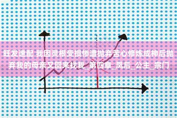 旺发速配 我因灵根受损惨遭抛弃苦心修炼成神后抛弃我的母亲又回来找我_第四章_凤后_公主_宗门